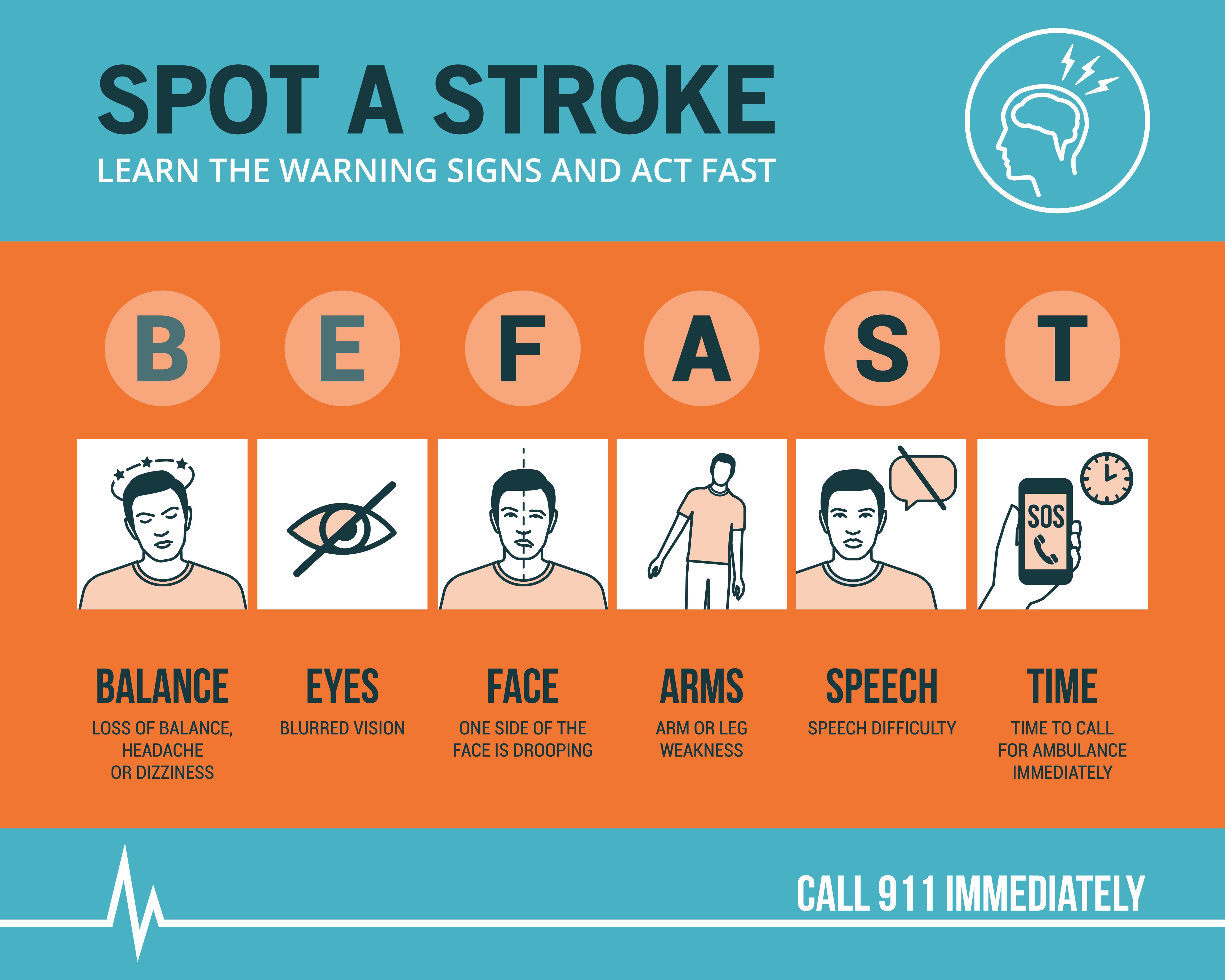 stroke